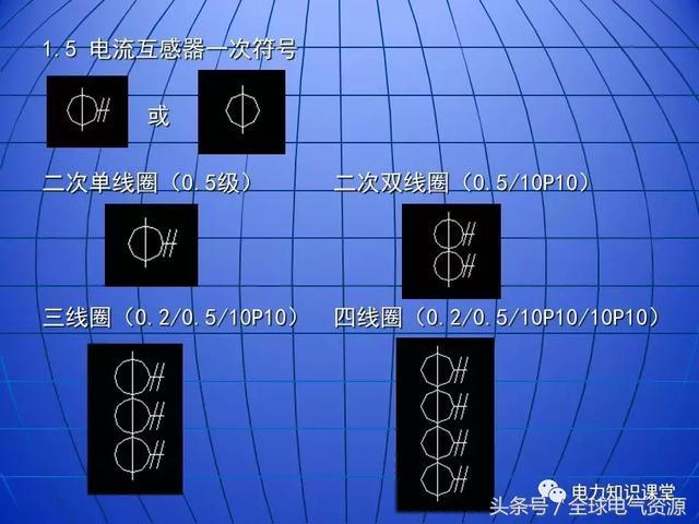 10kV中壓開關(guān)柜基礎(chǔ)知識(shí)，值得收集！