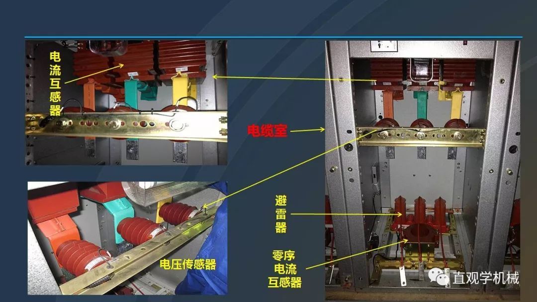 高壓開關(guān)柜培訓(xùn)課件，68頁ppt插圖，帶走！