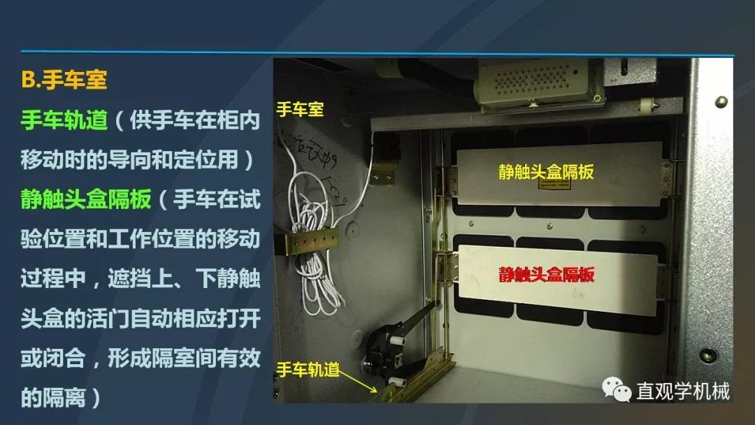 高壓開關(guān)柜培訓(xùn)課件，68頁ppt插圖，帶走！
