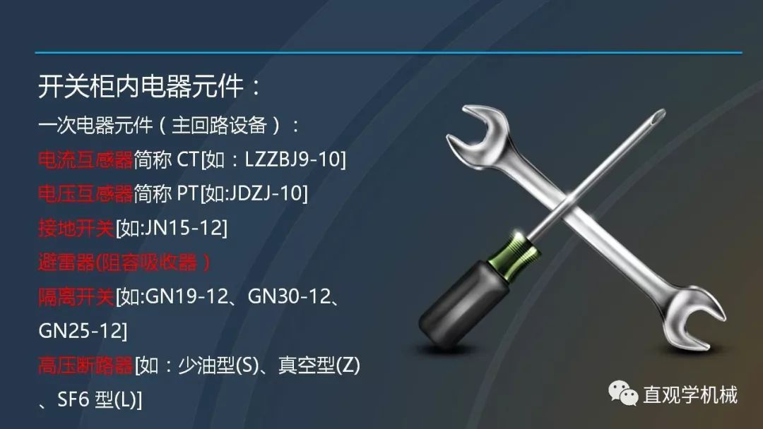 高壓開關(guān)柜培訓(xùn)課件，68頁ppt插圖，帶走！