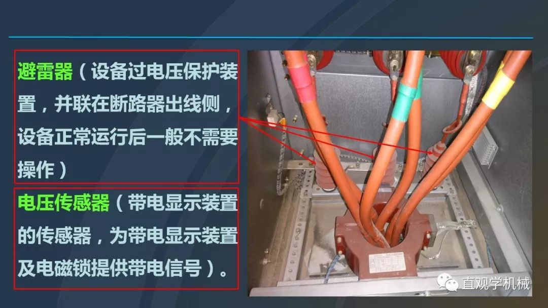 高壓開關(guān)柜培訓(xùn)課件，68頁ppt插圖，帶走！