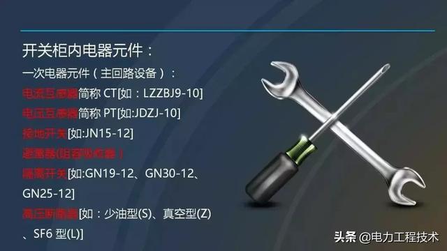 高電壓開關(guān)柜，超級詳細！太棒了，全文總共68頁！