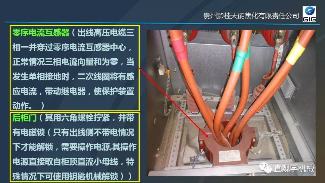 中國工業(yè)控制|高電壓開關(guān)柜培訓(xùn)課件，68頁ppt，有圖片和圖片，拿走吧！