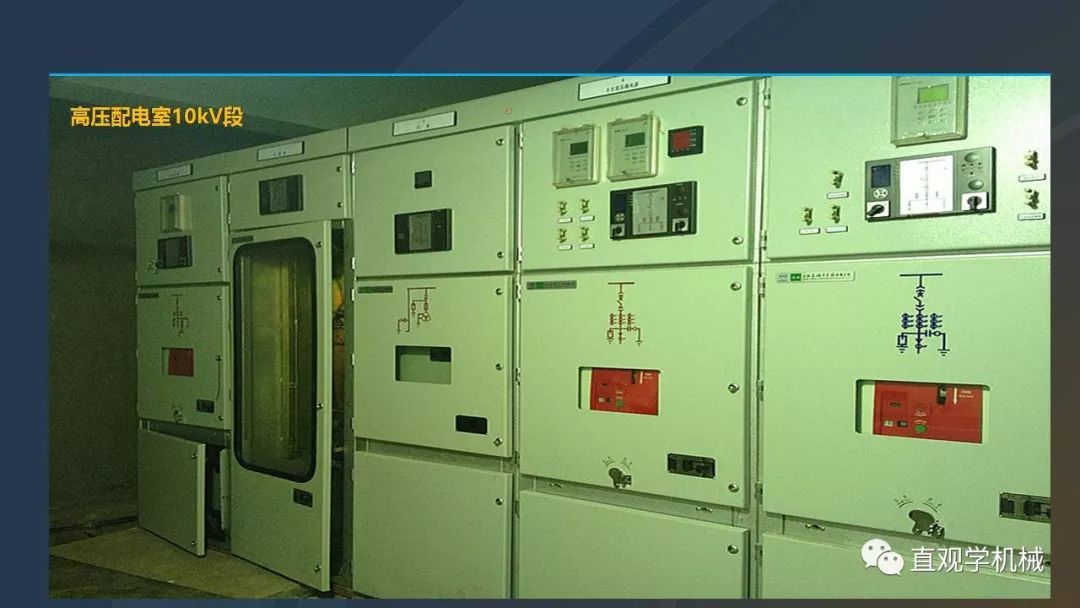 中國工業(yè)控制|高電壓開關(guān)柜培訓(xùn)課件，68頁ppt，有圖片和圖片，拿走吧！