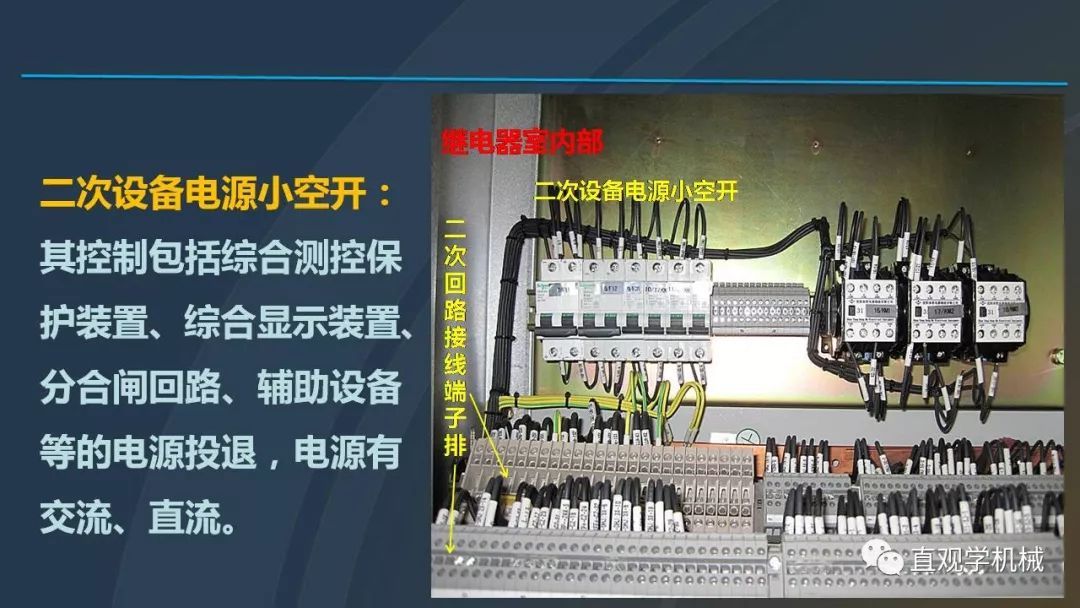 中國工業(yè)控制|高電壓開關(guān)柜培訓(xùn)課件，68頁ppt，有圖片和圖片，拿走吧！