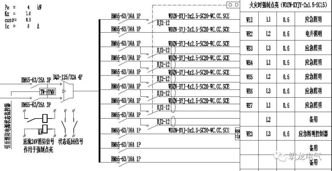 教你畫應急照明配電箱系統(tǒng)圖！