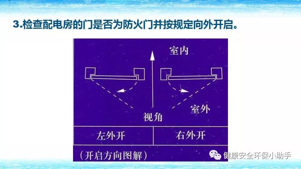 恐怖。工人檢修配電柜，1爆炸火花飛濺，瞬間悲劇......